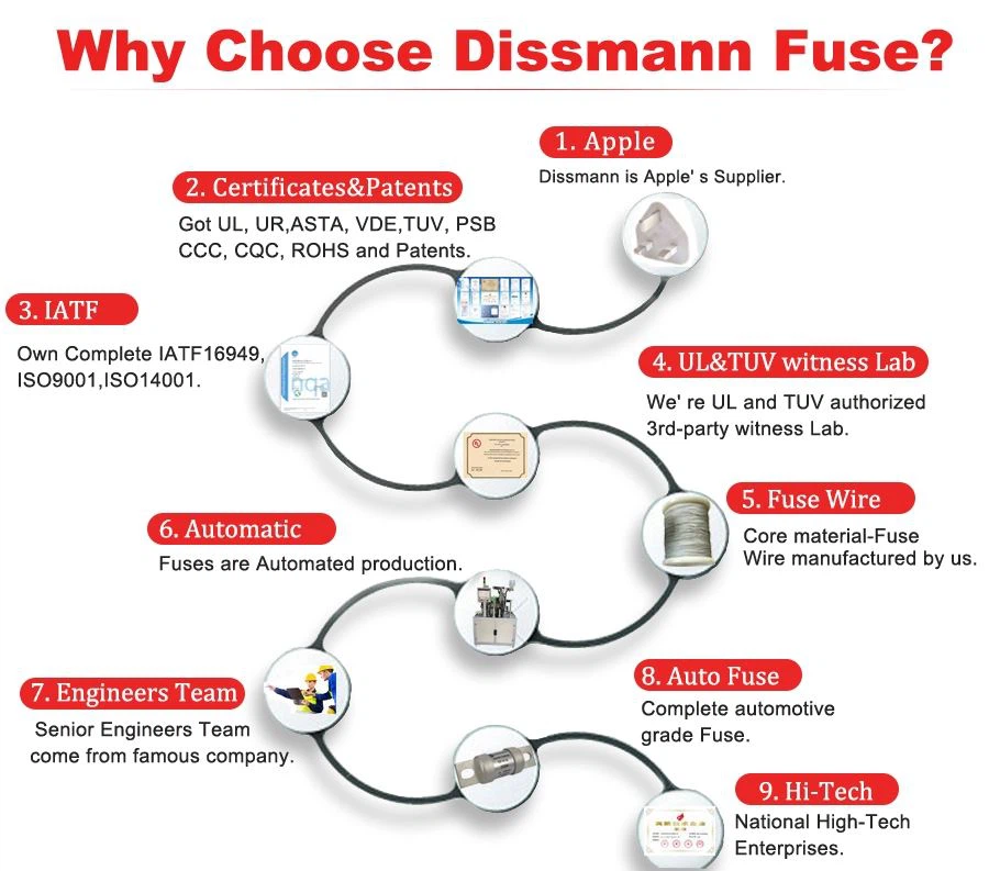 Shenzhen  Kiyik  Elektron  Co.,  Ltd